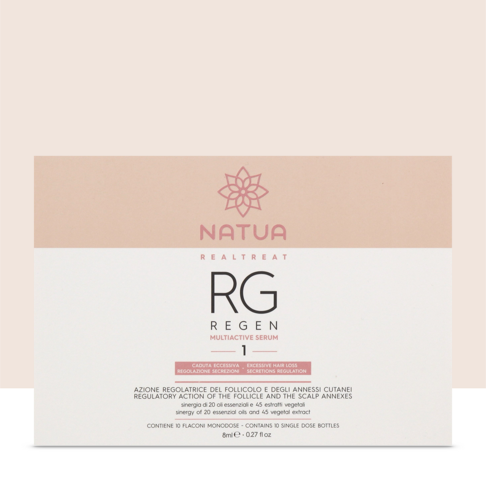 RG Regen Multiactive Serum