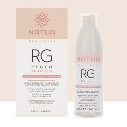 RG Regen Shampoo